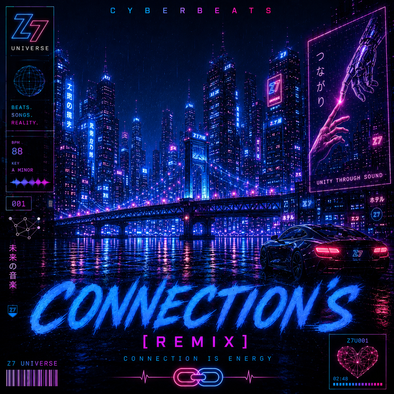 Connections (Remix) cover art